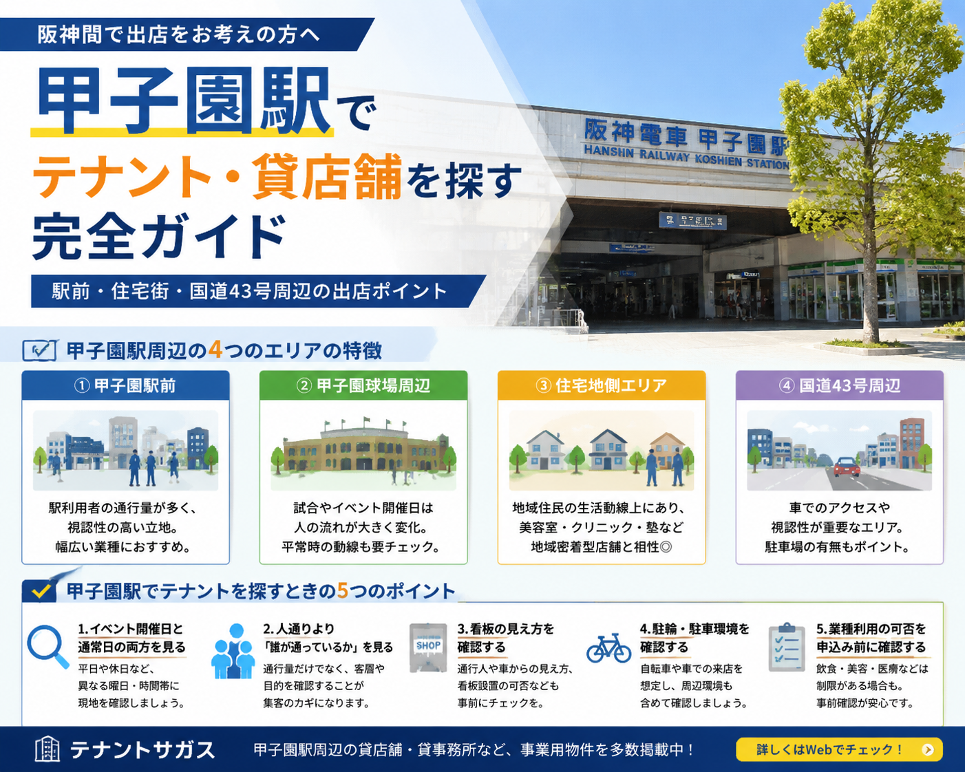 甲子園駅でテナント・貸店舗を探す完全ガイド｜駅前・住宅街・国道43号周辺の出店ポイント