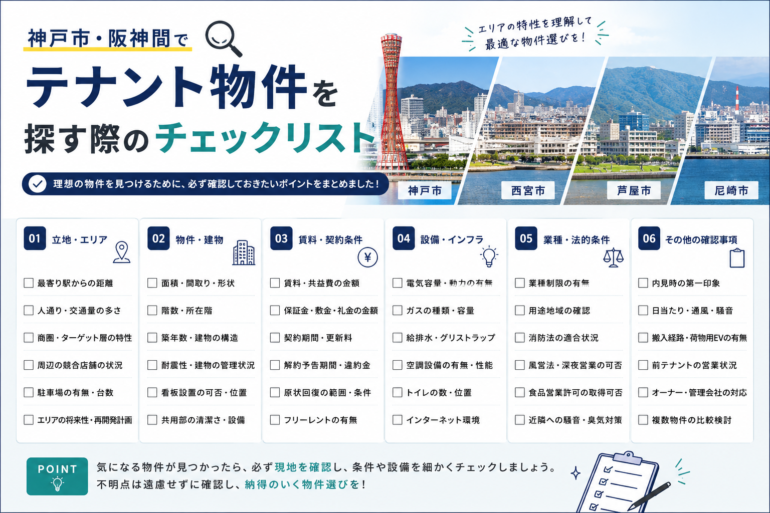 神戸市・阪神間でテナント物件を探す際のチェックリスト