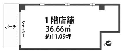 Ｅ－Ｂｏｎｈｅｕｒ尼崎