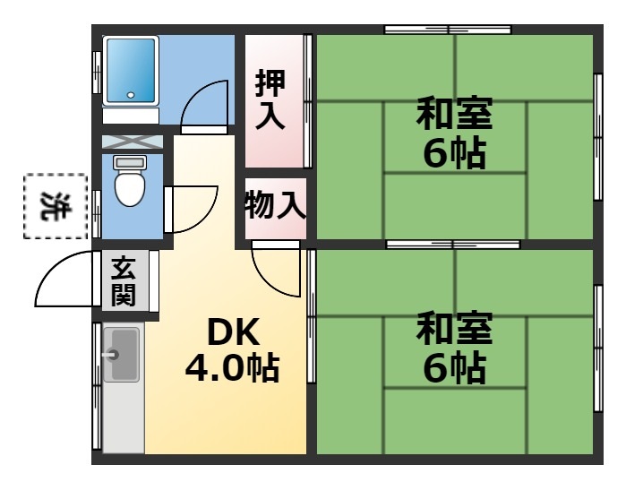 物件画像