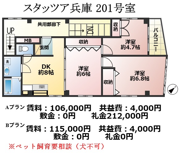 物件画像